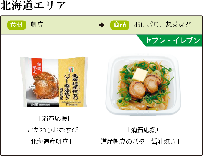 北海道エリア 食材 帆立 商品 おにぎり、惣菜など セブン-イレブン 「消費応援！こだわりおむすび北海道産帆立」「消費応援！道産帆立のバター醤油焼き