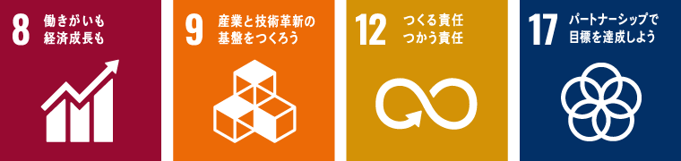 本取り組みに関するSDGsの目標