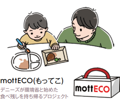 mottECO(もってこ)