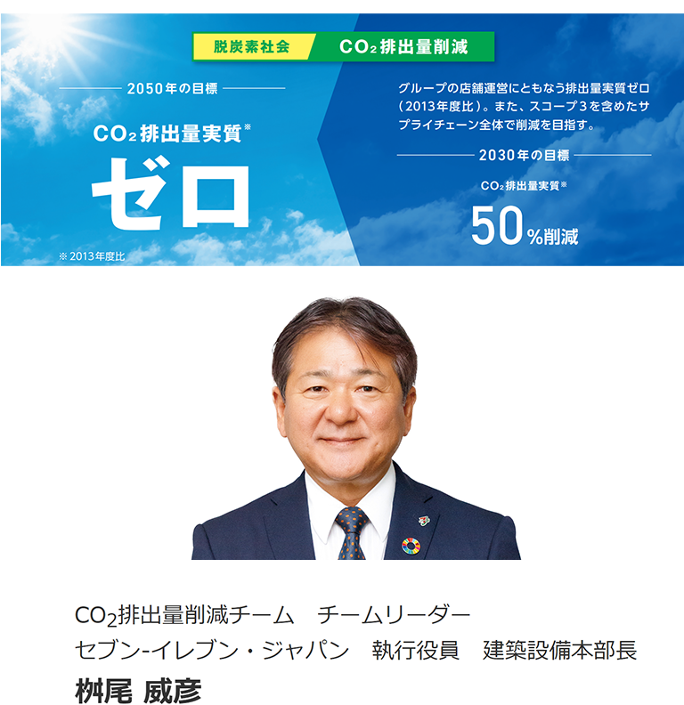 CO2排出量削減 CO2排出量削減チーム チームリーダー セブン‐イレブン・ジャパン 執行役員 建築設備本部長 桝尾威彦