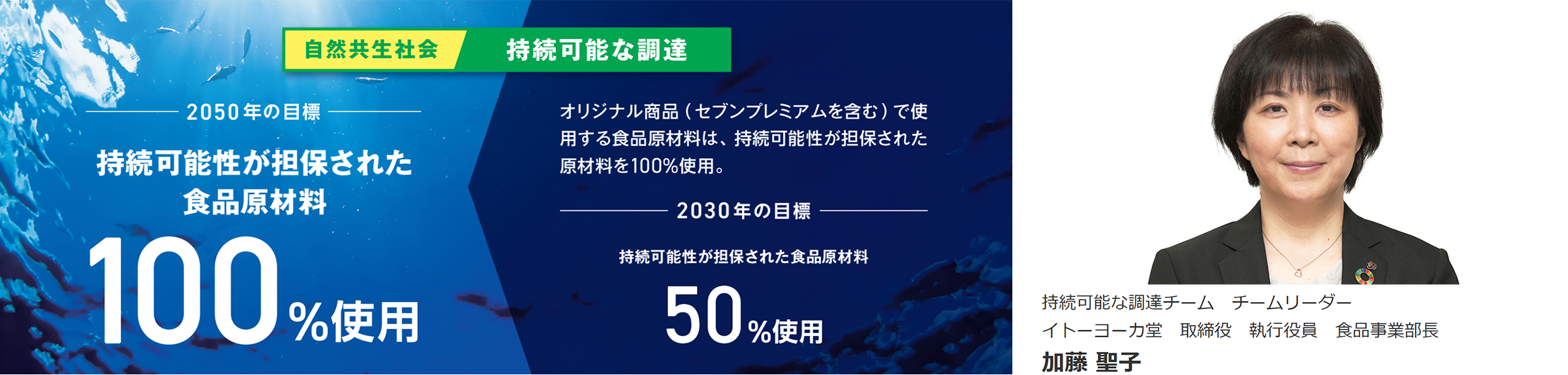 持続可能な調達 持続可能な調達チーム チームリーダー イトーヨーカ堂 取締役 執行役員 食品事業部長 加藤聖子