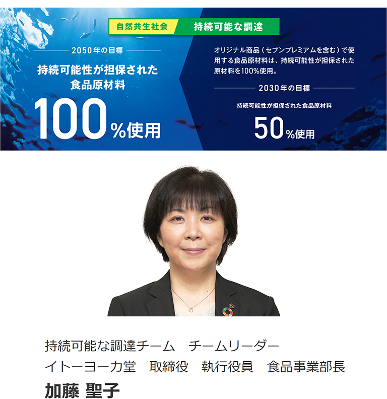 持続可能な調達 持続可能な調達チーム チームリーダー イトーヨーカ堂 取締役 執行役員 食品事業部長 加藤聖子