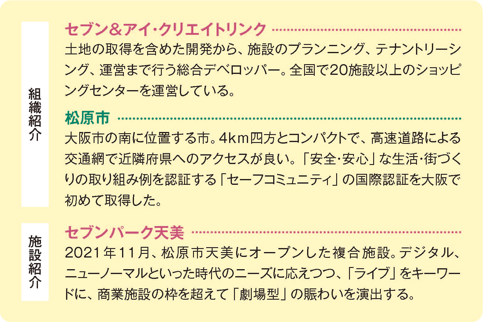 組織・施設紹介