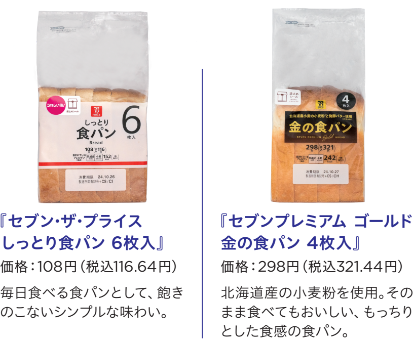 ニーズに的確に応える「セブンプレミアム」