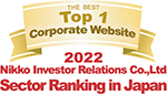 Nikko Investor Relations Sector Ranking