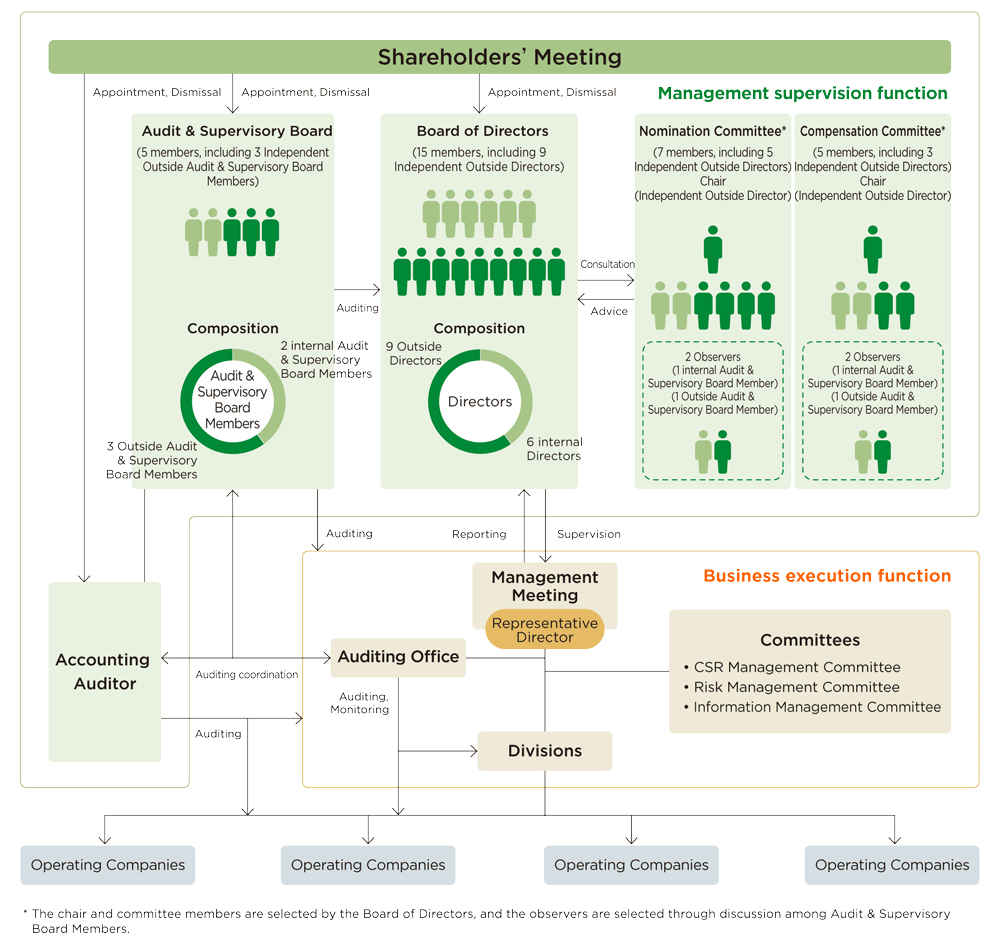 structure_im01_2310.png