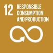 SDGs12 RESPONSIBLE CONSUMPTION AND PRODUCTION