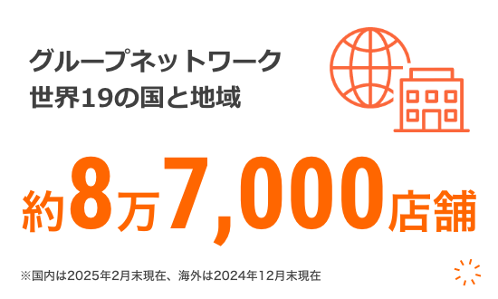 グループネットワーク世界19の国と地域 約8万7,000店舗 ※国内は2025年2月末現在、海外は2024年12月末現在