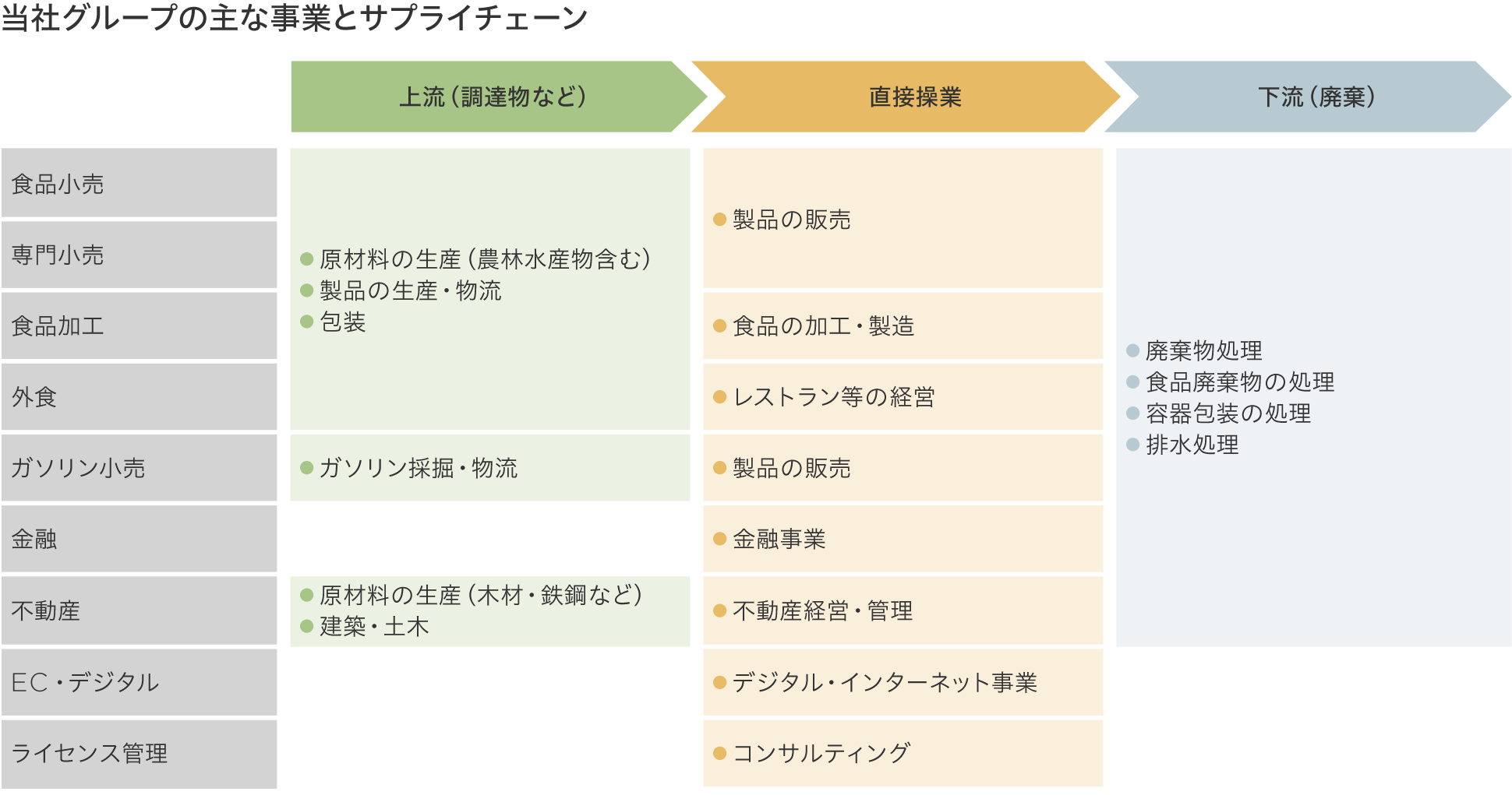 business_supply_chain.png