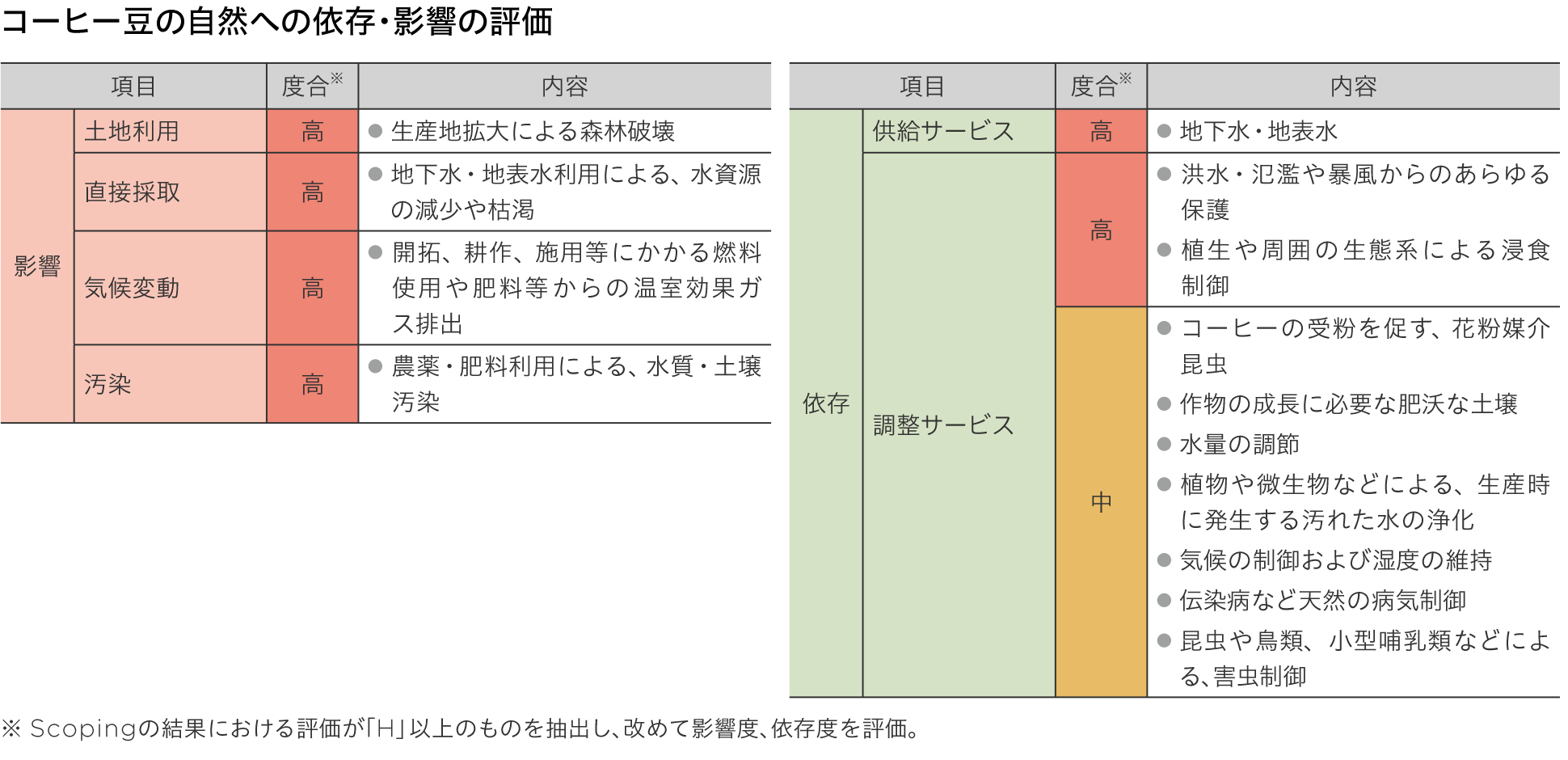 relation_nature_02.png