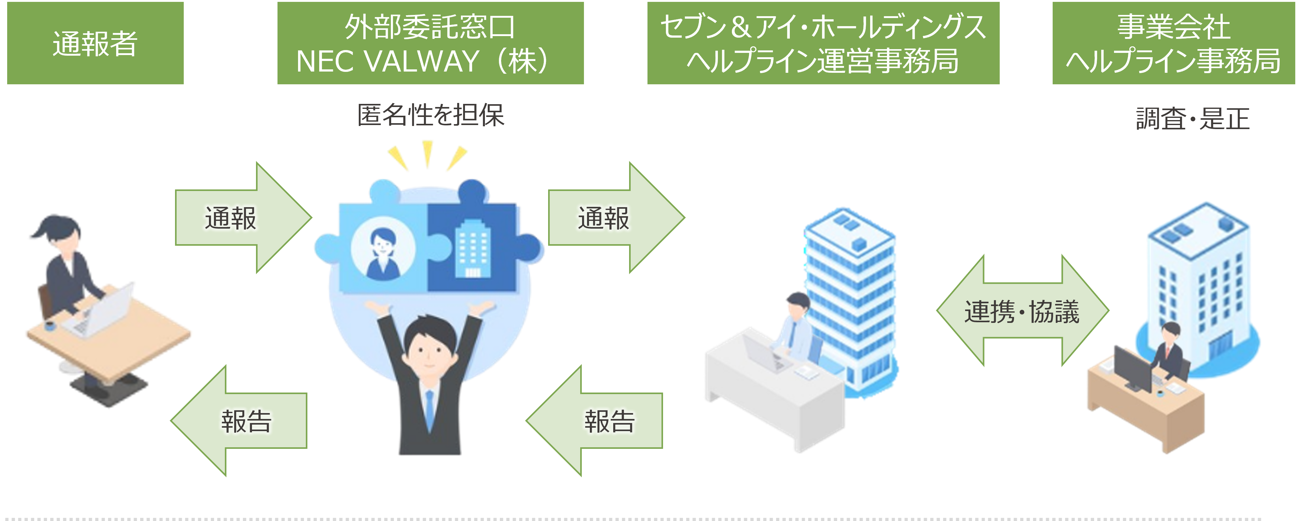 BPHL_Domestic_2607_jp.png