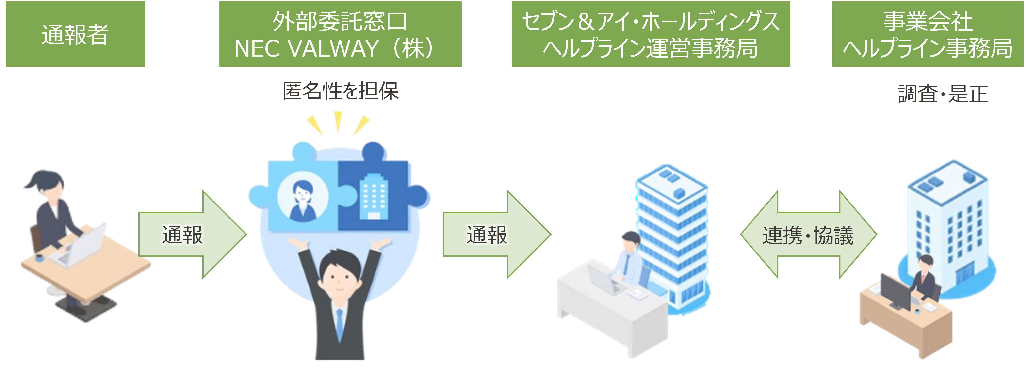 BPHL_Overseas_2607_jp.png