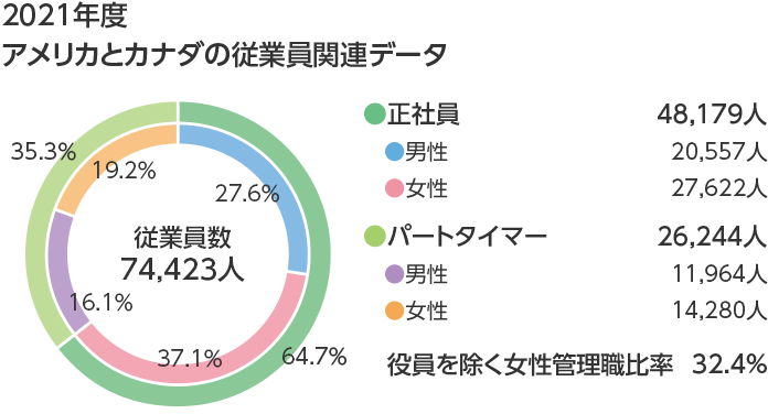 HR_data.png