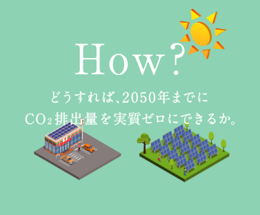 どうすれば、2050年までにCO2排出量を実質ゼロにできるか。