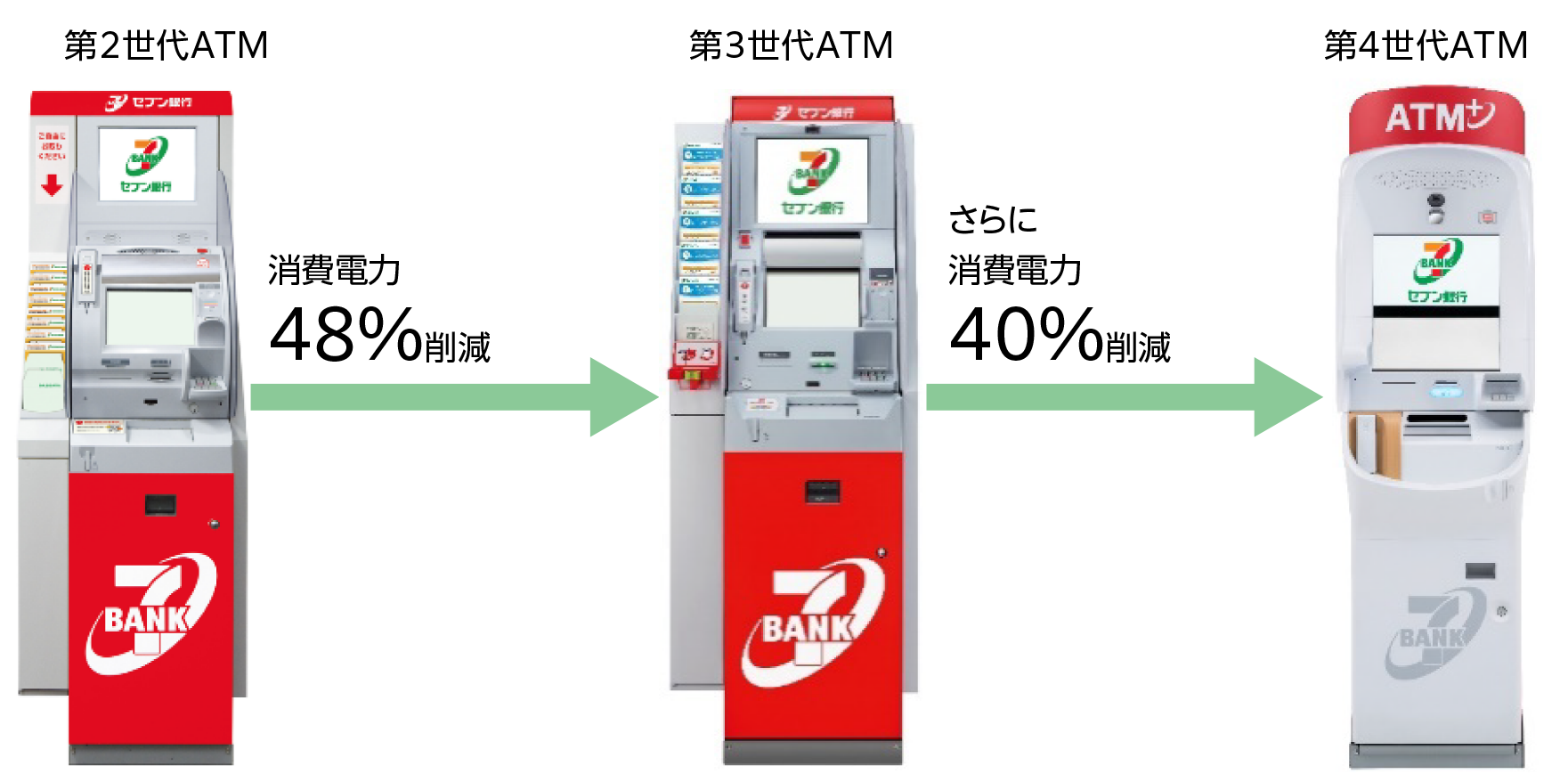 energy_saving_ATM.png