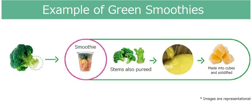 GreenSmoothie_en.jpg