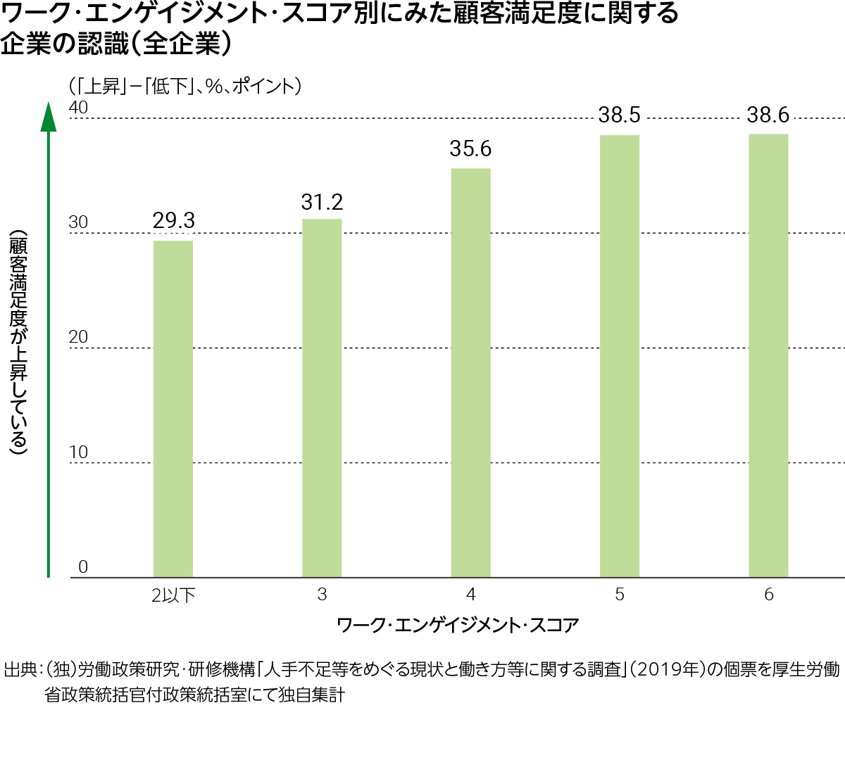 theme5_graph.png