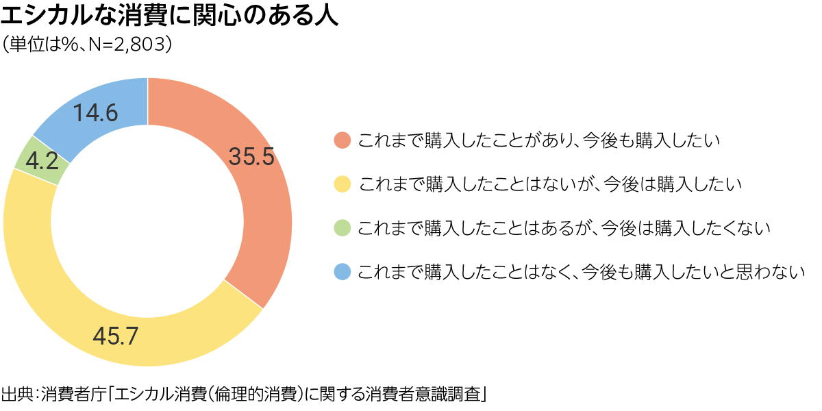 theme6_graph.png