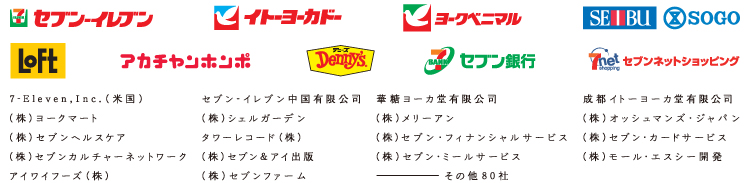 セブン-イレブン　イトーヨーカドー　ヨークベニマル　西武・そごう　LOFT　アカチャンホンポ　デニーズ　セブン銀行　セブンネットショッピング　7-Eleven,Inc.(米国)　セブン-イレブン中国有限公司　華糖ヨーカ堂有限公司　成都イトーヨーカ堂有限公司　株式会社よーくマート　株式会社シェルガーデン　株式会社メリーアン　株式会社オッシュマンズ・ジャパン　株式会社セブンヘルスケア　タワーレコード株式会社　株式会社セブン・フィナンシャルサービス　株式会社セブン・カードサービス　株式会社セブンカルチャーネットワーク　株式会社セブン＆アイ出版　株式会社セブン・ミールサービス　株式会社モール・エスシー開発　アイワイフーズ株式会社　株式会社セブンファーム　その他80社