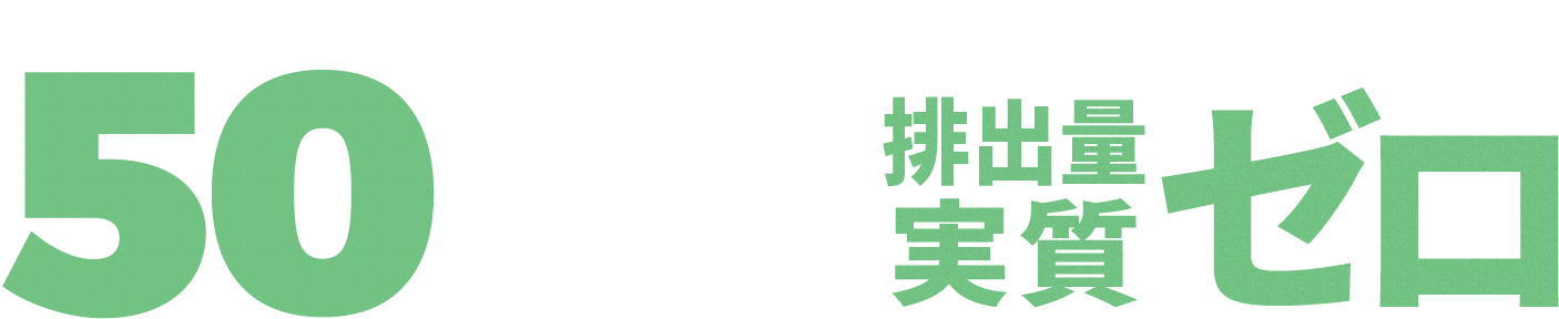 2030年時点 50%削減 2050年の目指す姿 排出量事実ゼロ