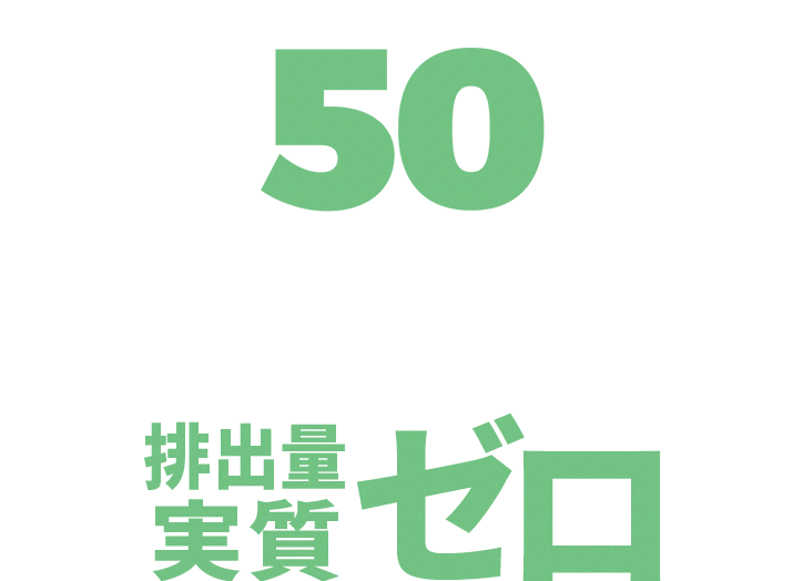 2030年時点 50%削減 2050年の目指す姿 排出量事実ゼロ
