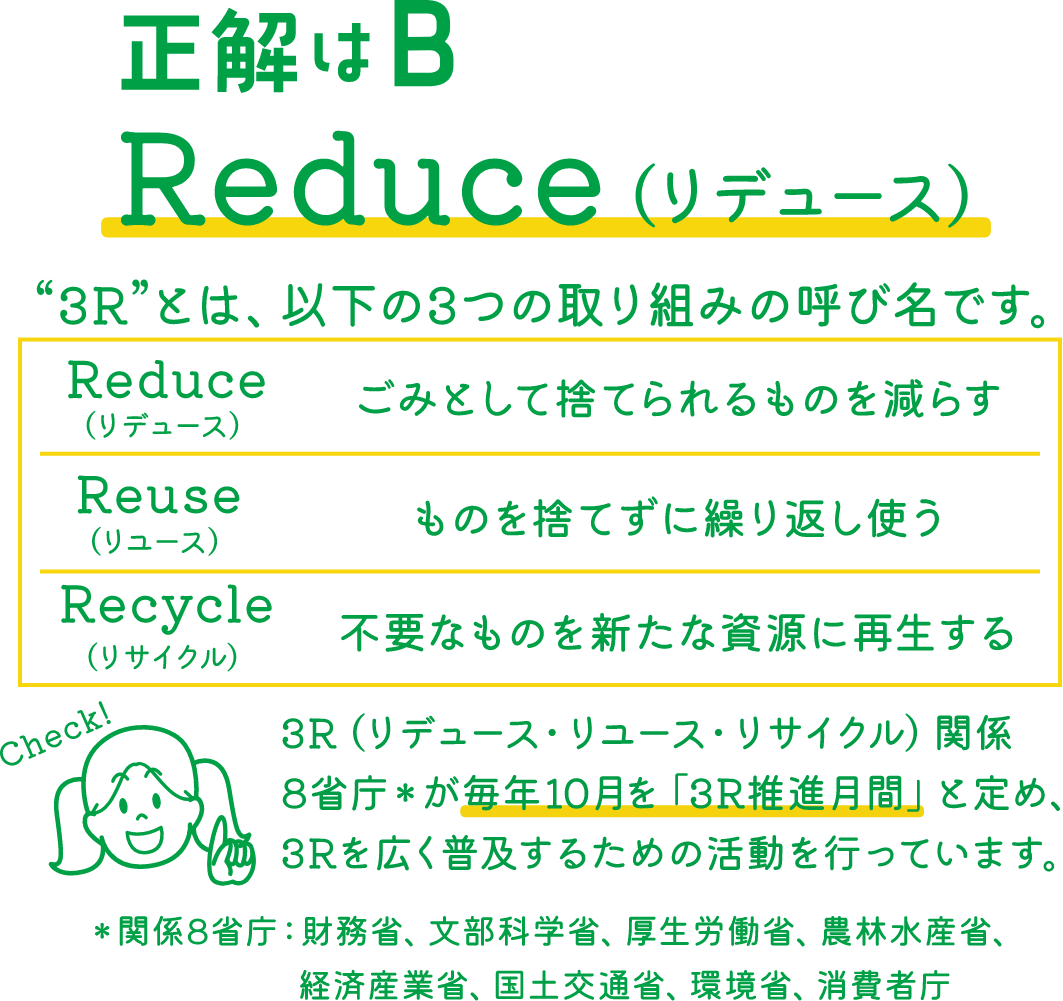 正解はBのReduce(リデュース)