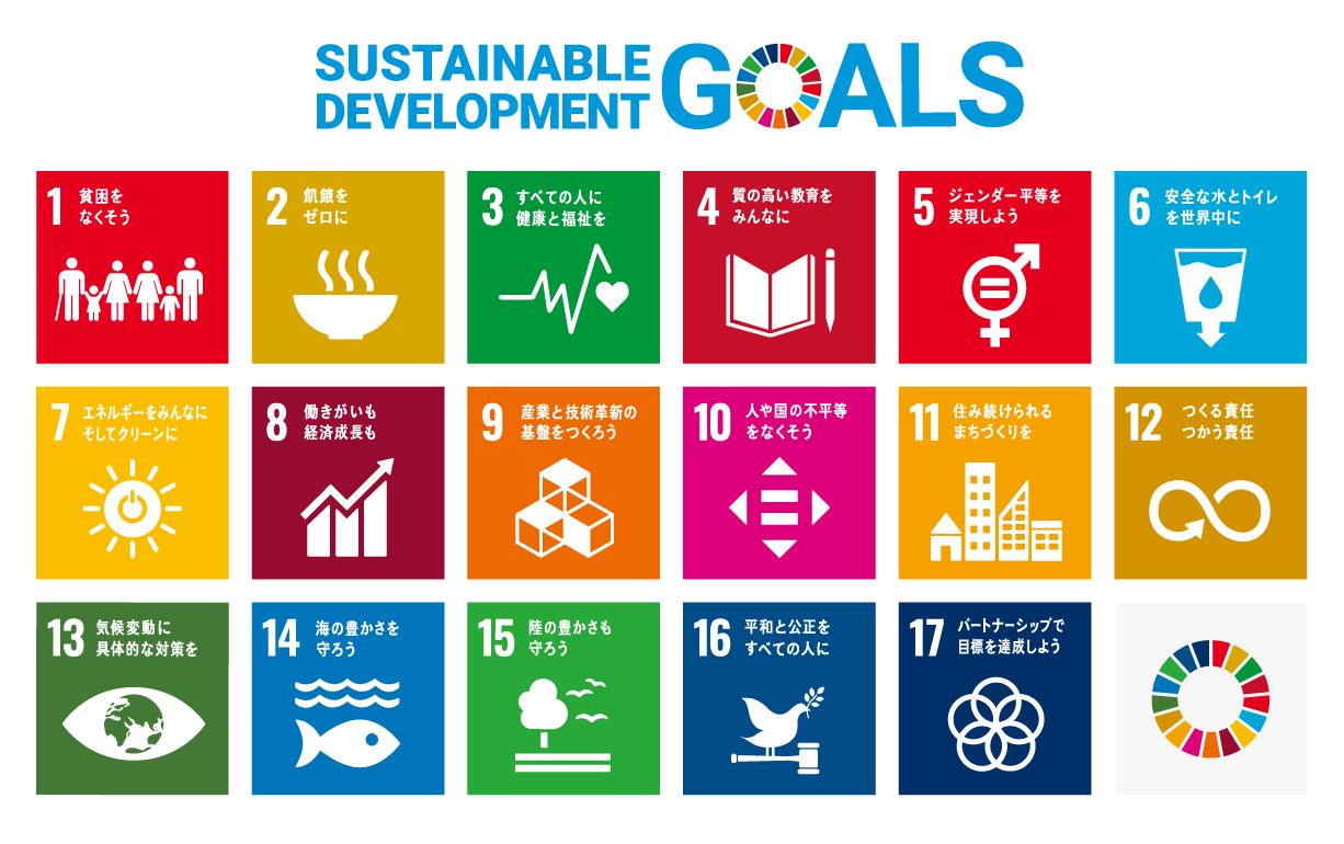 SUSTAINABLE DEVELOPMENT GOALS