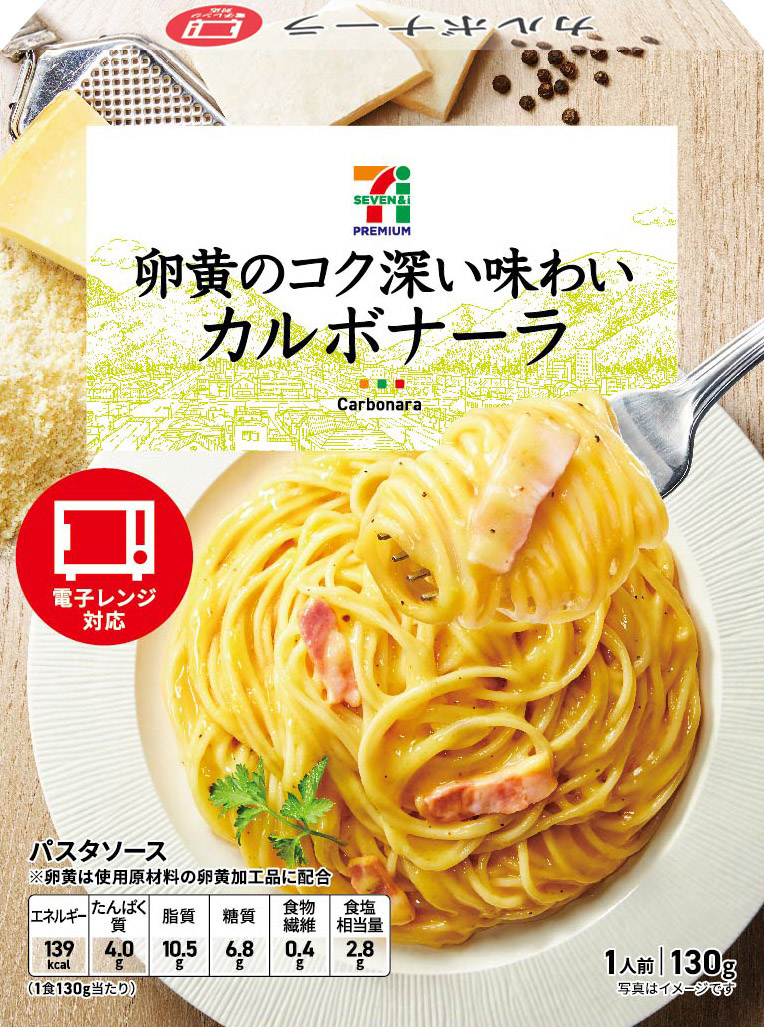 190305_carbonara.jpg