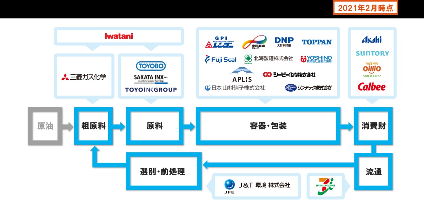 参画企業③.jpg