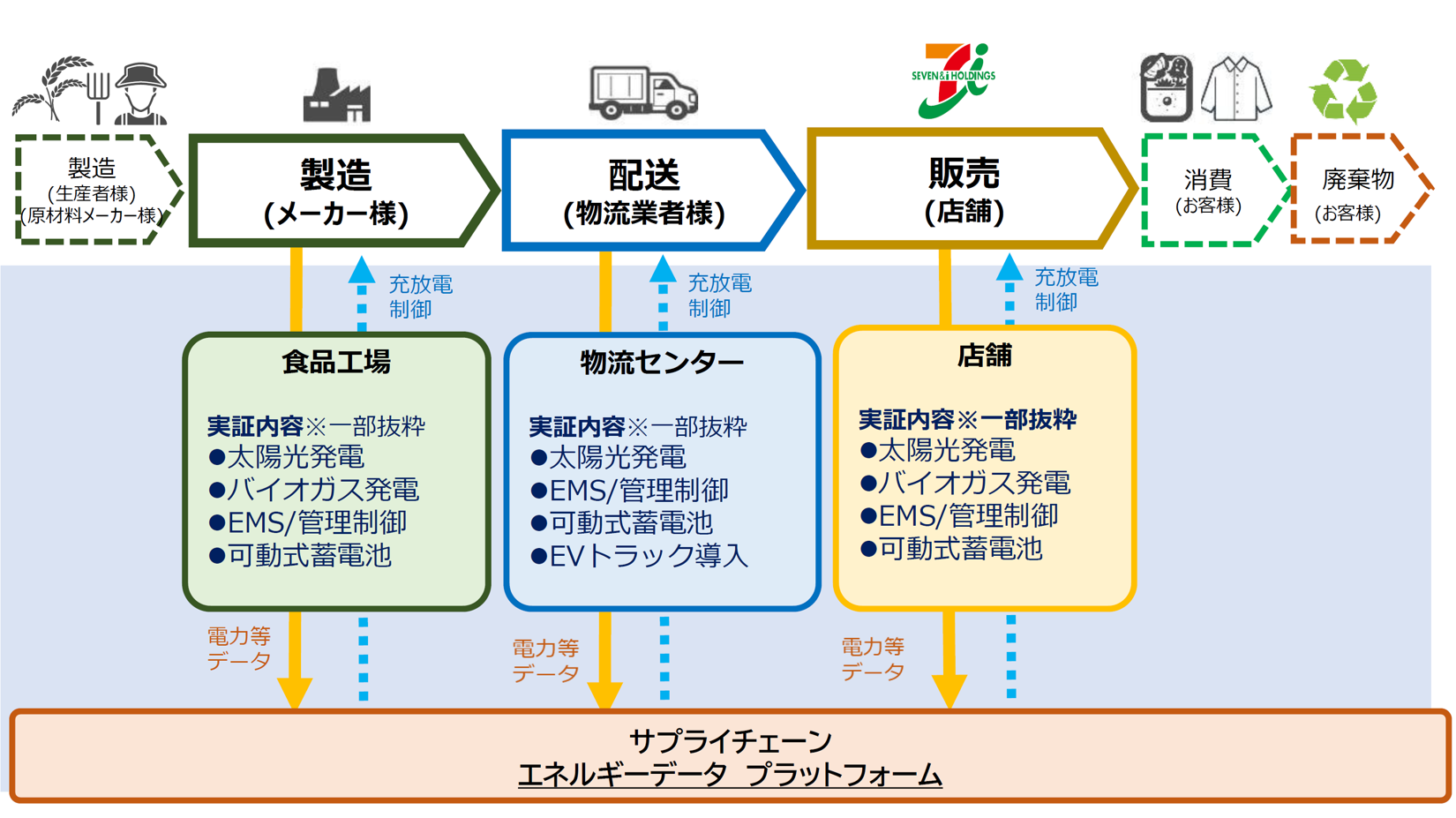 東京都スキーム.png